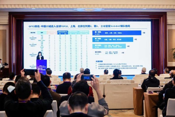 宁波预应力钢绞线厂家 上海升至全球金融科技中心第二，金融科技产业规模超4400亿元