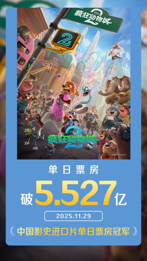 牡丹江钢绞线规格 预测票房超38亿元，《疯狂动物城2》何以让大银幕再度“疯狂”？