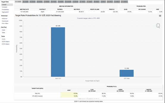 昌江钢绞线型号及规格一览表 降息稳了？美银改口：美联储下周料降25基点 明年再降两次