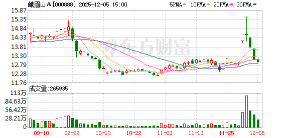 K图 000888_0