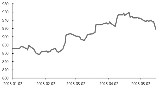 c9c5b08f5bf94627b829b3ad5a55b79e.JPEG c9c5b08f5bf94627b829b3ad5a55b79e.JPEG