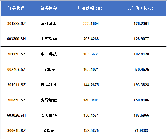 a7e94c60b84a4c60a995882093068c7d.png a7e94c60b84a4c60a995882093068c7d.png