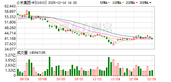 榆林预应力无粘结钢绞线						 小米公司辟谣 “小米汽车工厂内电池产线起火” ：电芯被划伤造成电池包短路引起明火